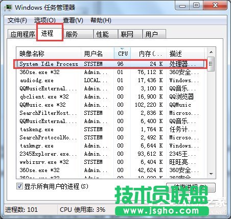 Win7ϵ�y��system idle process��ʲô�M�� ��