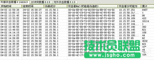 Win7ϵ�y(t��ng)ARP������ʲô��˼��