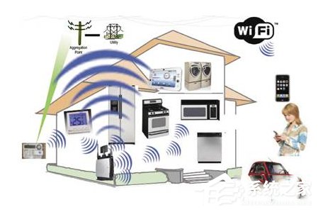 Win7��XPing DNS�r(sh��)���F(xi��n)Ո(q��ng)�󳬕r(sh��)��ν�Q ��(li��n)