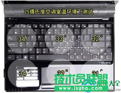 һ�I���bϵ�y(t��ng)