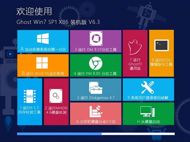 win7�����b�C�O�ٰ�32λϵ�y���d