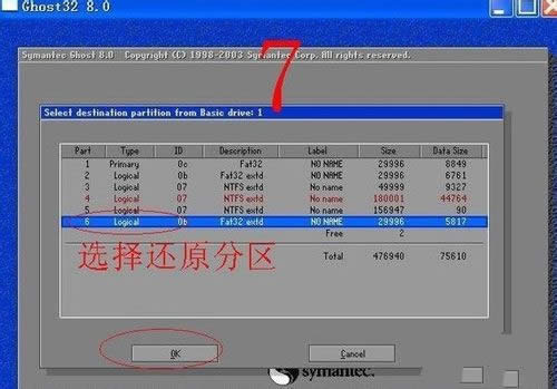 ���¹ٷ�ghost win7�b�Cϵ�y���b����(6)