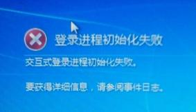 win7ϵ�y����M�̳�ʼ��ʧ��