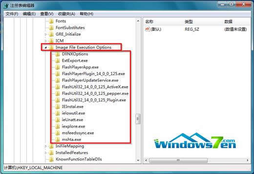 圖4 找到并刪除項(xiàng)目 圖4 找到并刪除項(xiàng)目