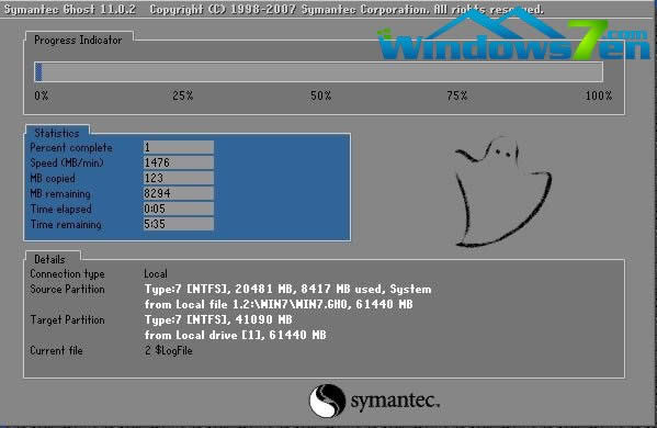 圖8 正在重裝win7系統(tǒng)
