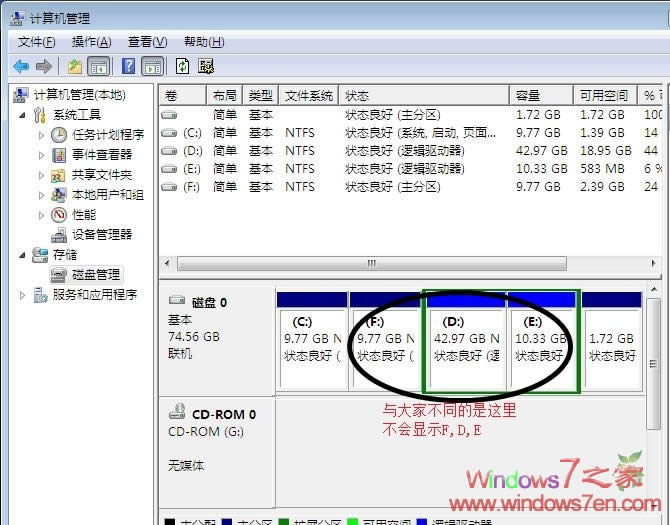Windows7���b��D,E,F�ȴűP��Ҋ�˵�̎������