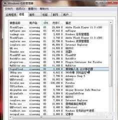 ��X��˾��ν�Qcpuʹ�����^�ߵĆ��}