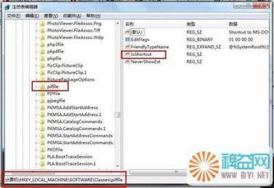 ��ôȥ���Pӛ��W(w��ng)in7ϵ�y(t��ng)��ݷ�ʽС���^