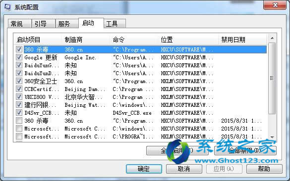 ghost win7系統(tǒng)快速啟動的設置訣竅