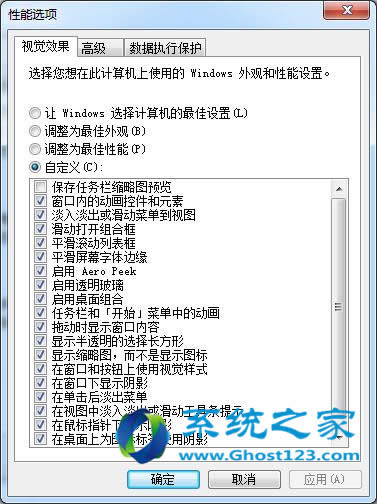 ghost win7系統(tǒng)快速啟動的設置訣竅