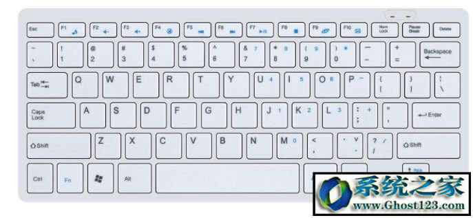 win7�Pӛ��ϵ�y�Пo���I�P�]������ν�Q