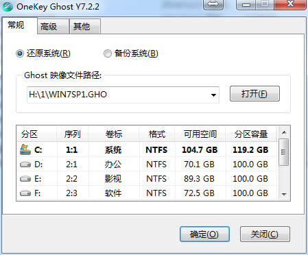 onekey ghost安裝器裝新蘿卜家園win7破解版系統介紹