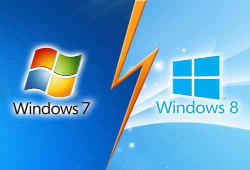 如何備份和恢復windows 7旗艦版和Windows 8高級外觀設置