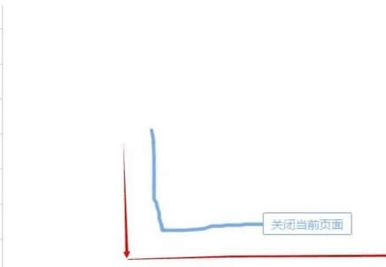 ghost win7系統(tǒng)下搜狗瀏覽器鼠標(biāo)手勢(shì)設(shè)置方法