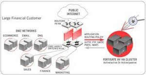 win7 32λ��Ş������O��BIOS��Ӌ��C������