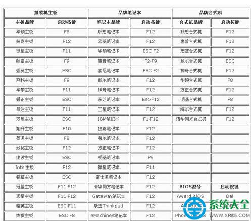 win7ϵ�y��X�P�C����˟�߀����Q����  ��