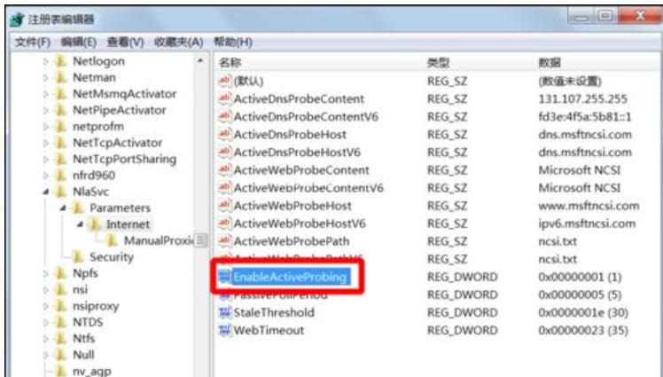 ��ν�Q��ʾ������Ҫ���������Ϣ