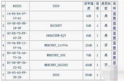 ·�������