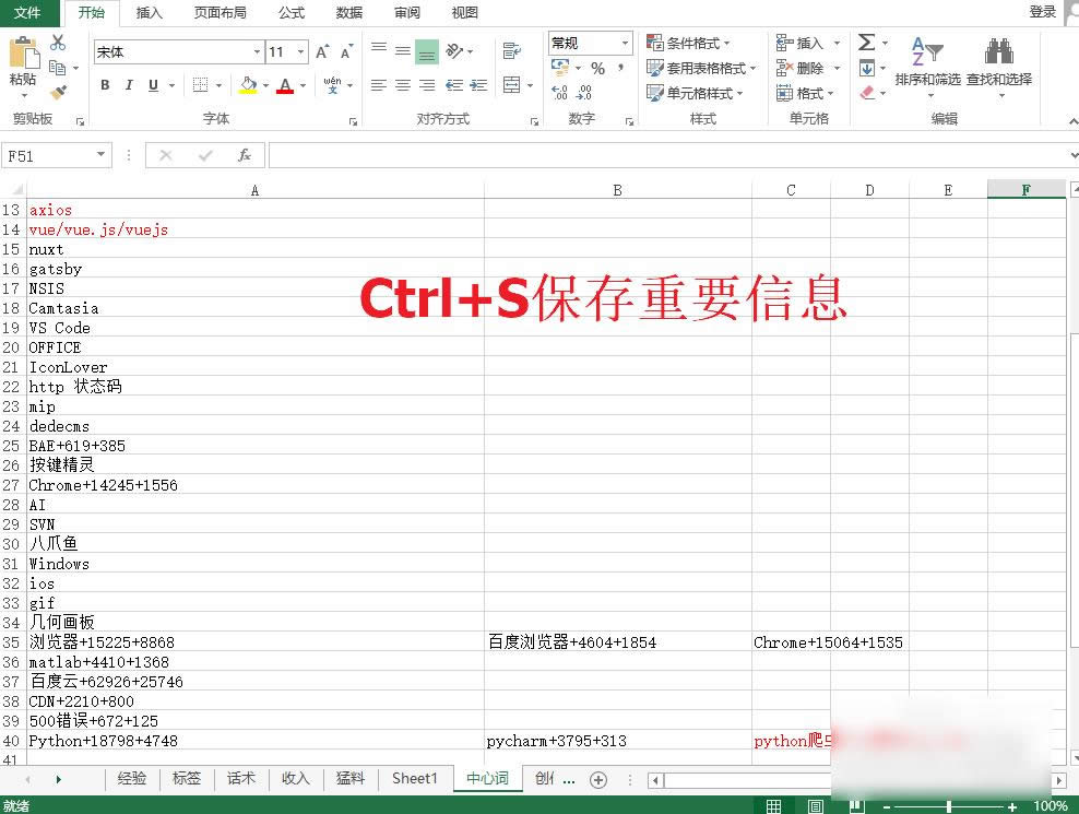 ���(bi��o)