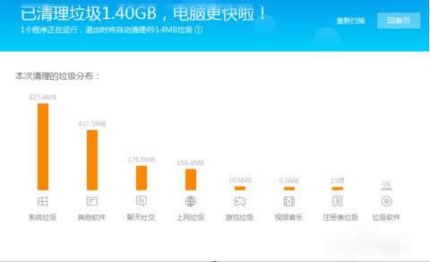 ����C�P�ȴ�