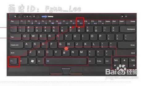 �Pӛ����X��Ļ