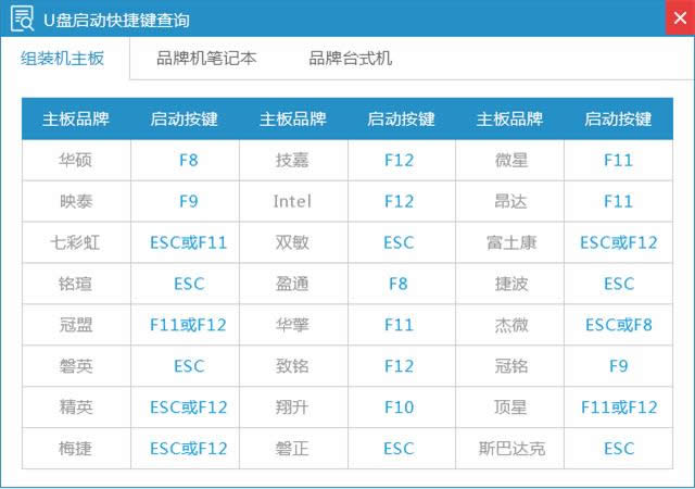 ��ȼ��g(sh��)win7��Ş�氲�b