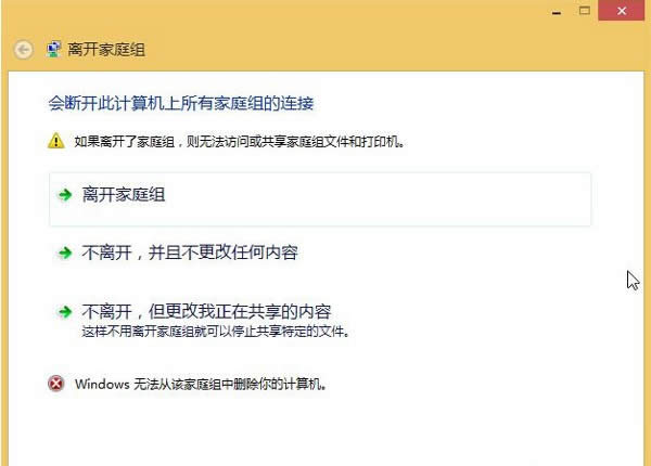 Win7��ʾ��ԓ�ȴ治�ܞ�read����ԭ��