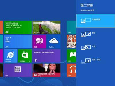 win8�����@ʾ