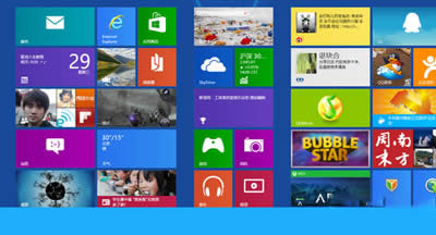 Win8ϵ�y���ɰ�ܛ���̶����΄ՙڵ�С����