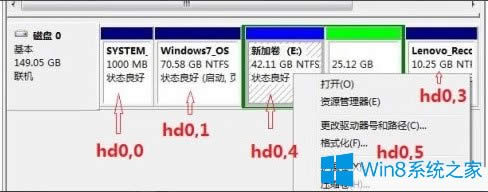 Win8硬盤(pán)如何安裝Fedora 20?Win8硬盤(pán)安裝Fedora 20的方法
