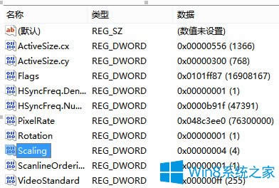 Win8ϵ�y��LOL���֛]�к��x����ν�Q��