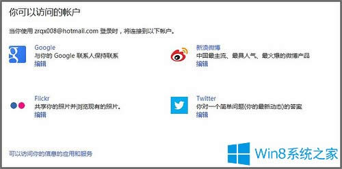 twitter���ӵ�Win8���}�еķ���