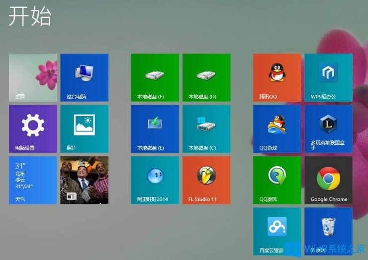 Win8.1ϵ�y��Ļ�؈D�ķ���