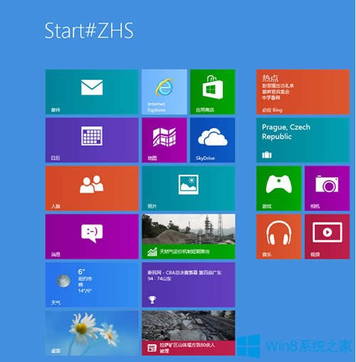 Win8��Ļ���F(xi��n)Start#ZHS���w��ô�k��
