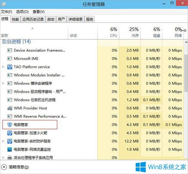 Win8�Y(ji��)��ָ��ܛ���M�̵ķ���
