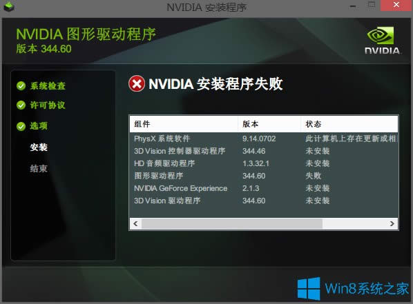 Win8 NVIDIA�(q��)��(d��ng)���bʧ����ô�k��