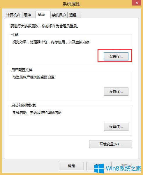 Win8.1����P�]�_�C�Ӯ���