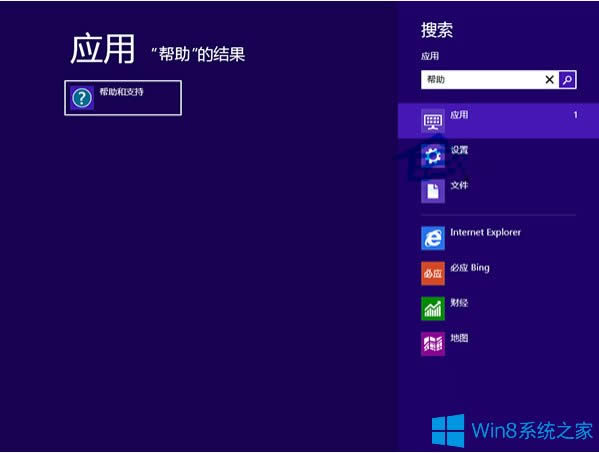 Win8.1��δ��_������֧�ַ��գ�