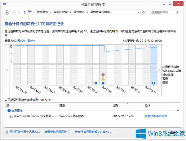 Win8�YԴ�������o푑���ν�Q��