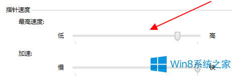 Windows8��ô���I�P(p��n)�������(bi��o)��