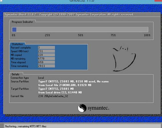 �곞��ô���bghost win8ϵ�y