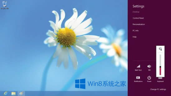 Win8�Pӛ����늿���ô�k�����LWin8�Pӛ���m���ķ���