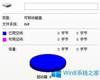 Win8ϵ�y��U�P�����@ʾ��0�ֹ���ô��Q��