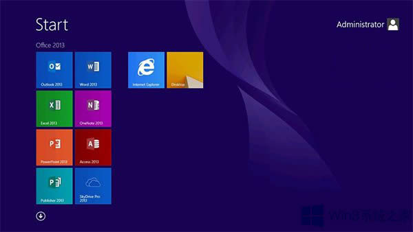 Win8.1��I��������{���_ʼ��Ļ�Ĳ��֣�