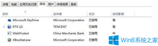 Win8怎么關(guān)閉GUI引導(dǎo)?Win8加快開機(jī)速度的技巧