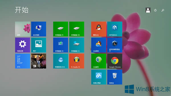 Win8.1ϵ�y�����Б��ö���Ҋ����Α�����