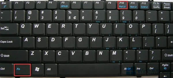 Win8ϵ�y�Pӛ����ô�P�]Fn���I