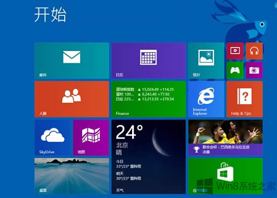 32λ��64λWin8.1ϵ�y�Ă����ã�