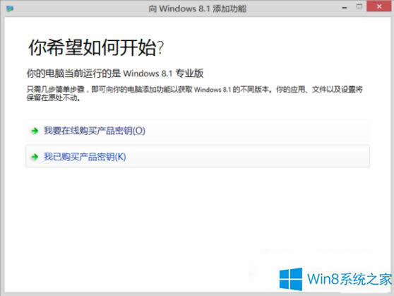 ��Windows8.1���ӹ�����ʲô����ʲô�ã�