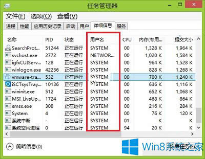 Win8ϵ�y(t��ng)�鿴�\(y��n)�г����(qu��n)�޵ķ���